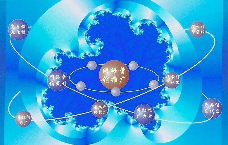 沙坪坝新媒体运营企业需要掌握的网络推广技巧有哪些